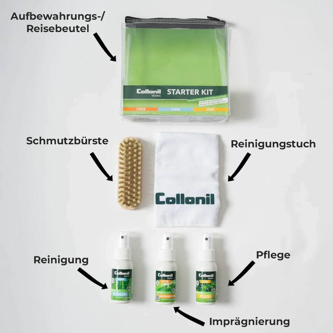 Pflege- und Reinigungs-Kit
